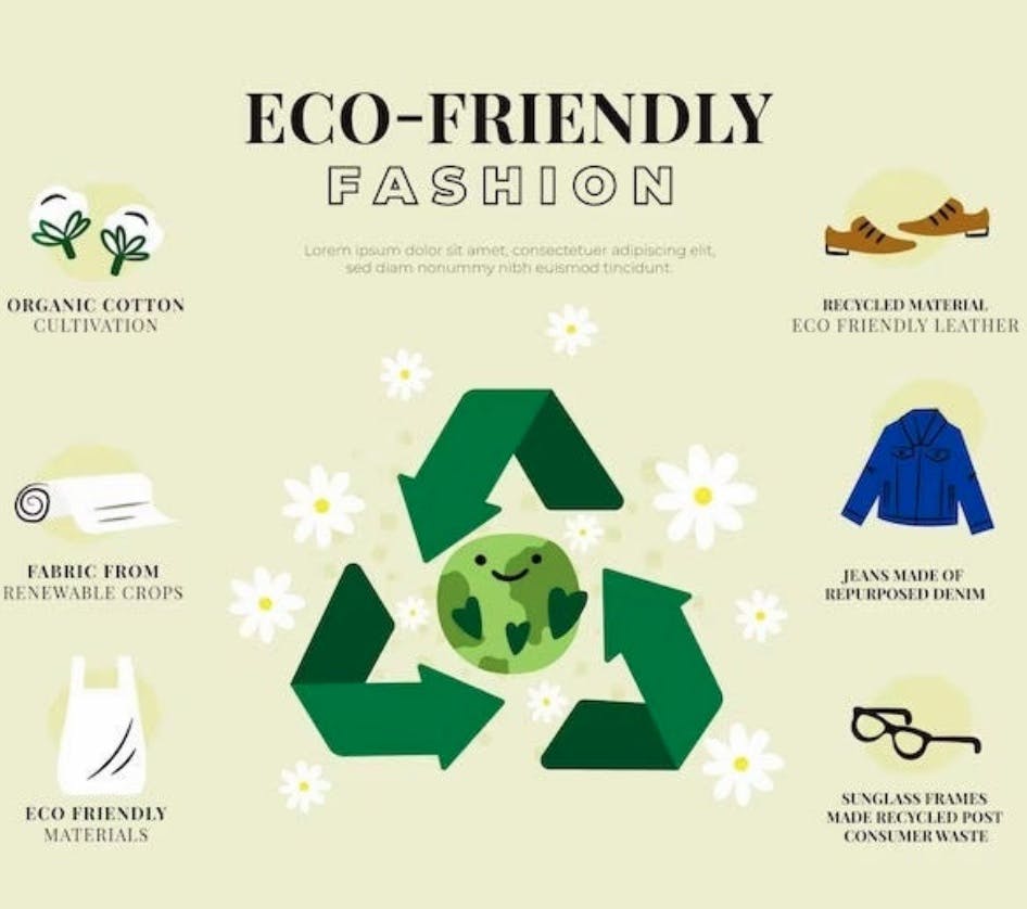 Eco-friendly Fashion